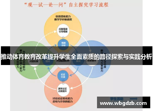 推动体育教育改革提升学生全面素质的路径探索与实践分析